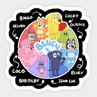 HAPPY BLUEY Sticker